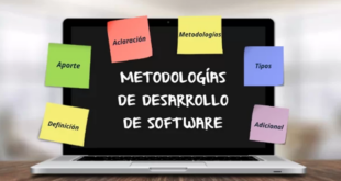 metodologia-de-desarrollo-de-software